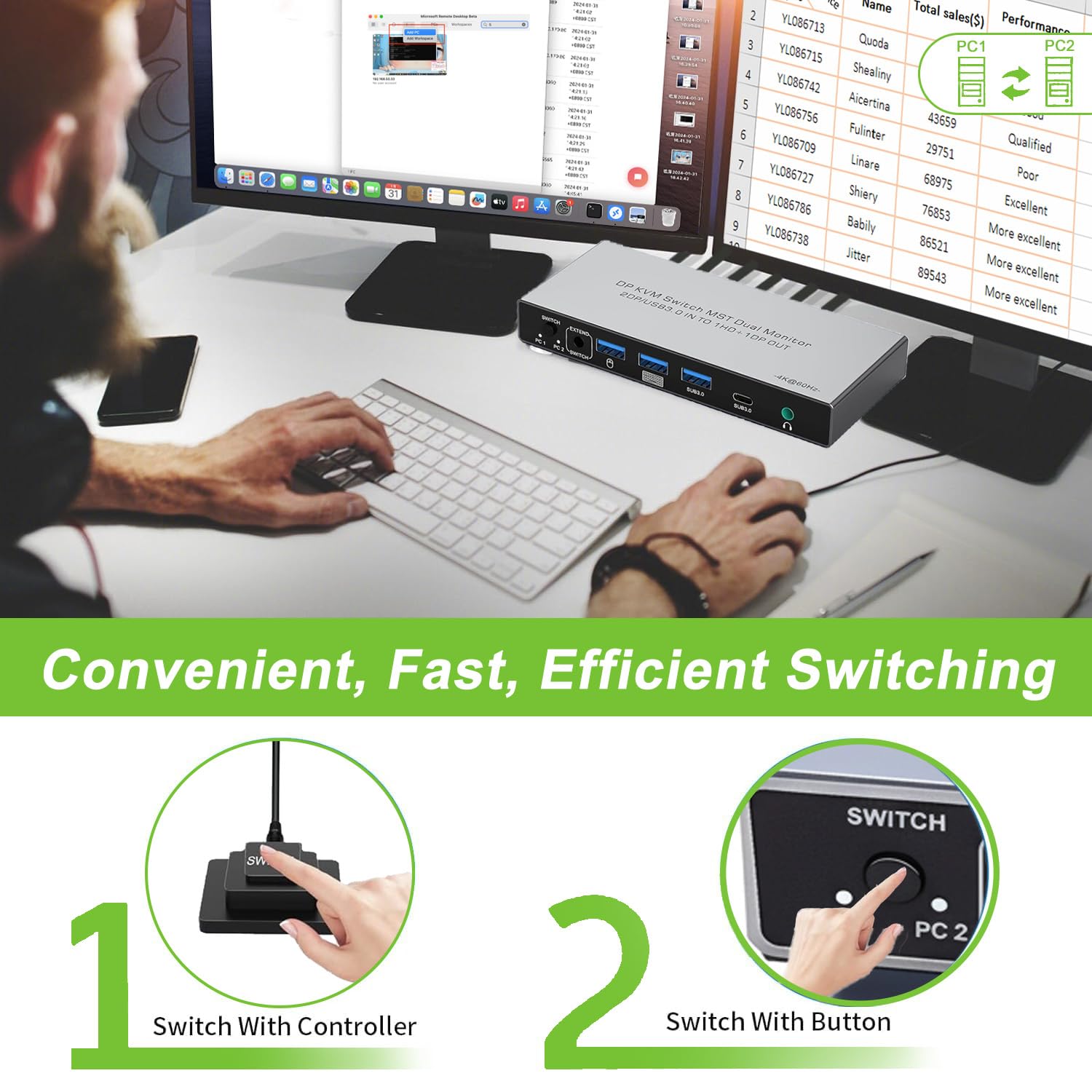 Amazon.co.jp: デュアルモニターHDMIディスプレイポートKVMスイッチ 2